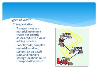 Types of Waste
1. Transportation:
• Transport waste is
material movement
that is not directly
associated with a value
adding process.
• Poor layouts, Complex
material handling
system, Large batch
sizes and multiple
storage locations cause
transportation waste.
 