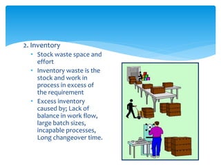 2. Inventory
• Stock waste space and
effort
• Inventory waste is the
stock and work in
process in excess of
the requirement
• Excess inventory
caused by; Lack of
balance in work flow,
large batch sizes,
incapable processes,
Long changeover time.
 