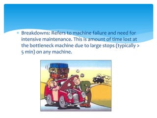  Breakdowns: Refers to machine failure and need for
intensive maintenance. This is amount of time lost at
the bottleneck machine due to large stops (typically >
5 min) on any machine.
 