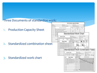 Three Documents of standardize work:
1. Production Capacity Sheet
2. Standardized combination sheet
3. Standardized work chart
 
