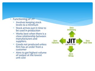  Functioning of JIT
• Involves keeping stock
levels to a minimum
• Stock arrives just in time to
be used in production
• Works best when there is a
close relationship between
manufacturers and
suppliers.
• Goods not produced unless
firm has an order from a
customer
• Aims to get highest volume
of output at the lowest
unit cost
 