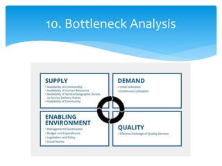 10. Bottleneck Analysis
 