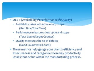  OEE = (Availability)*(Performance)*(Quality)
• Availability takes into account any stops.
(Run Time/Total Time)
• Performance measures slow cycle and stops
(Total Count/Target Counter)
• Quality measures the no of defects
(Good Count/Total Count)
 These metrics help gauge your plant’s efficiency and
effectiveness and categorize these key productivity
losses that occur within the manufacturing process.
 