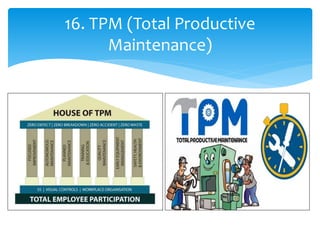 16. TPM (Total Productive
Maintenance)
 