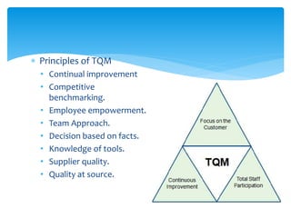  Principles of TQM
• Continual improvement
• Competitive
benchmarking.
• Employee empowerment.
• Team Approach.
• Decision based on facts.
• Knowledge of tools.
• Supplier quality.
• Quality at source.
 