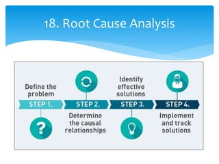 18. Root Cause Analysis
 