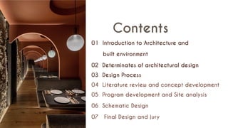 Comprehensive Architectural Planning and Design Principles for Built ...
