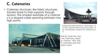 Comprehensive Architectural Planning and Design Principles for Built ...
