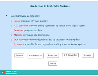 Introduction to IoT Systems and Applications | PDF
