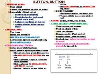 BUTTON BUTTON | PDF