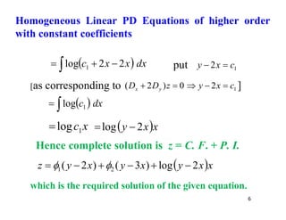 6
  dx
x
x
c
 

 2
2
log 1 put 1
2 c
x
y 

[as corresponding to 1
2
0
)
2
( c
x
y
z
D
D y
x 



 ]
  dx
c

 1
log
x
c1
log
  x
x
y 2
log 

Hence complete solution is z = C. F. + P. I.
 x
x
y
x
y
x
y
z 2
log
)
3
(
)
2
( 2
1 




 

which is the required solution of the given equation.
Homogeneous Linear PD Equations of higher order
with constant coefficients
 