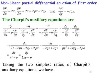 15
The Charpit’s auxiliary equations are
q
F
q
p
F
p
dz
z
F
q
y
F
dq
z
F
p
x
F
dp


















q
F
dy
p
F
dx








p
xy
dy
q
x
dx
pq
xyq
px
dz
qx
qx
dq
px
qy
px
z
dp














2
2
2
2
2
2
2
2
2
2
2
Taking the two simplest ratios of Charpit’s
auxiliary equations, we have
qy
px
z
x
F
x
z
F
2
2
2
,
2 







.
2qx
y
F




and
Non-Linear partial differential equation of first order
 