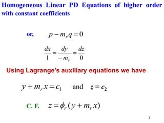 7
0
1
dz
m
dy
dx
r
=
−
=
1
c
x
m
y r =
+ and z = c2
Using Lagrange's auxiliary equations we have
)
( x
m
y
z r
r +
=
C. F.
Homogeneous Linear PD Equations of higher order
with constant coefficients
0
=
− q
m
p r
or,
 