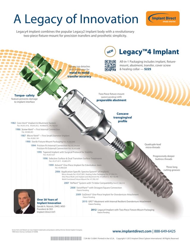 Dentrealmarket All legacy system implant catalog PDF