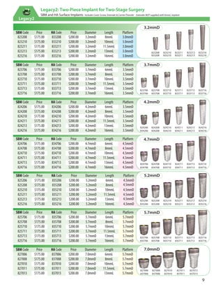 Dentrealmarket All legacy system implant catalog