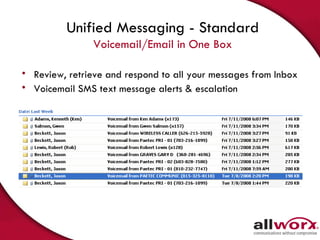 Unified Messaging - Standard Voicemail/Email in One Box Review, retrieve and respond to all your messages from Inbox Voicemail SMS text message alerts & escalation 