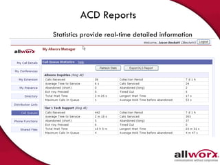 Statistics provide real-time detailed information ACD Reports 