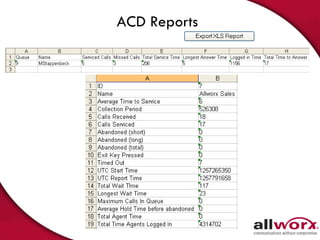 ACD Reports 