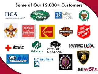 Some of Our 12,000+ Customers 