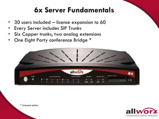 6x Server Fundamentals 30 users included – license expansion to 60 Every Server includes SIP Trunks Six Copper trunks, two analog extensions One Eight Party conference Bridge *  * Licensed option 