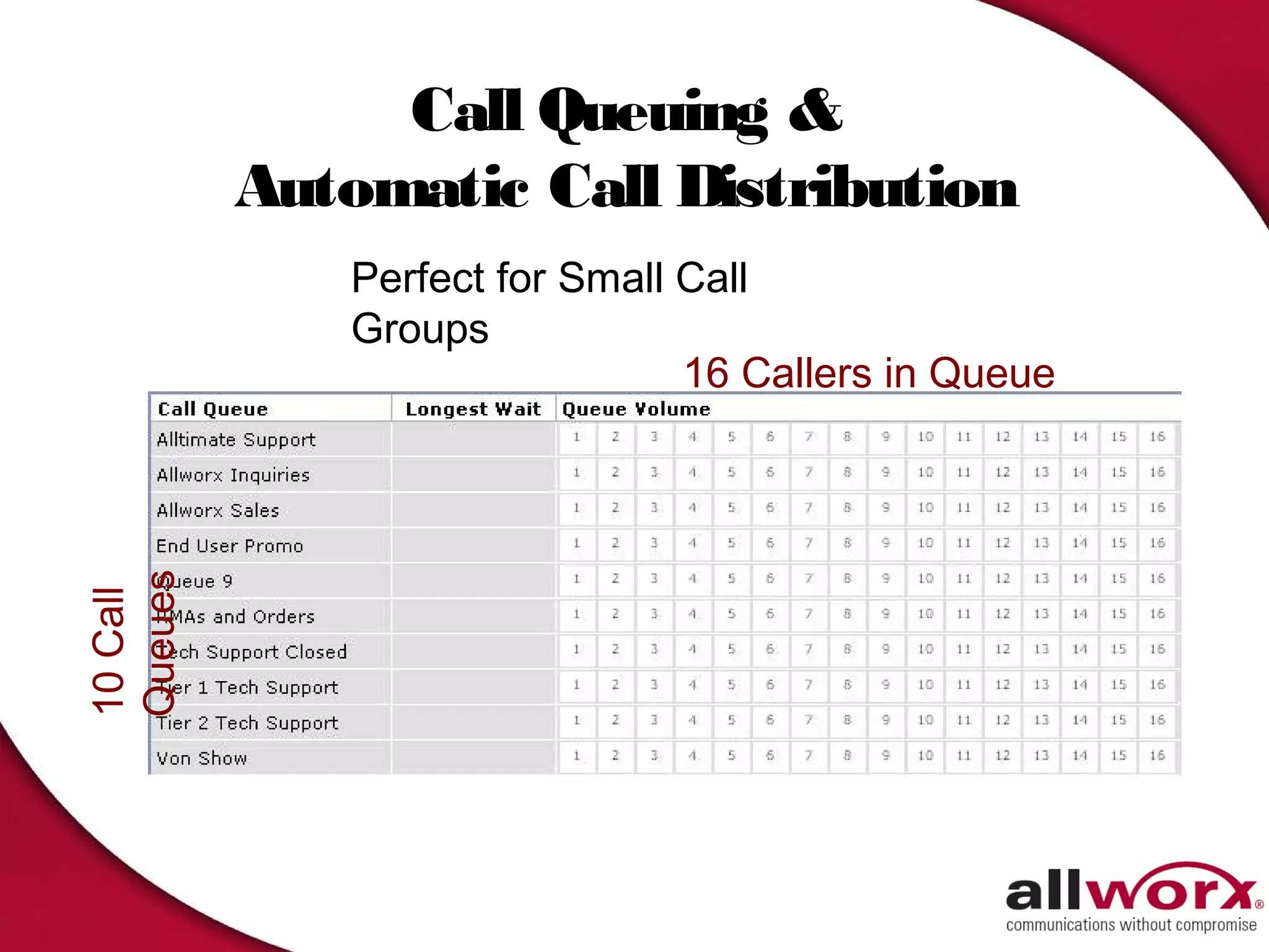 Call Queuing &
          Automatic Call Distribution
              Perfect for Small Call
              Groups
                                16 Callers in Queue
Queues
10 Call
 