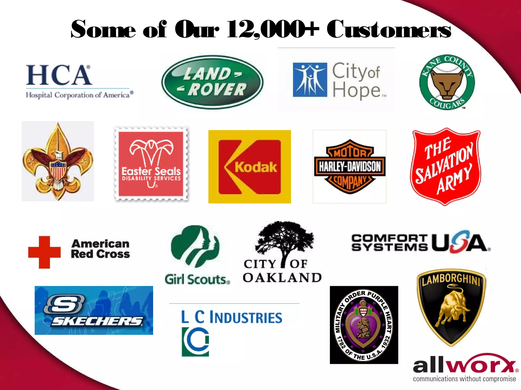 Some of Our 12,000+ Customers
 