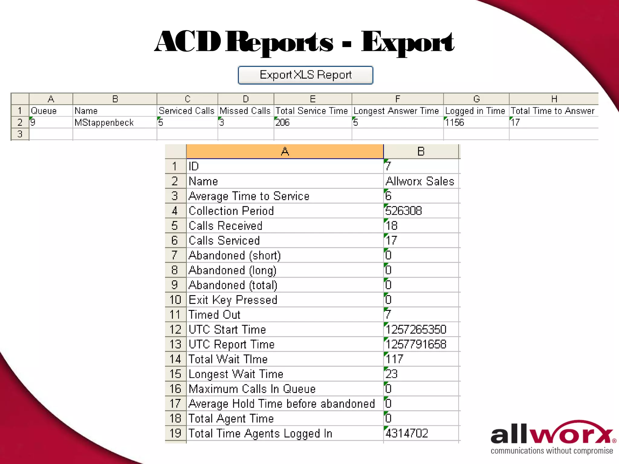 ACD Reports - Export
 