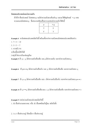 Mathematics : AJ Noi
Logic Page | 6
นิเสธของประพจน์และค่าความจริง
ถ้าให้ P เป็นประพจน์ นิเสธของ p จะมีค่าความจริงตรงข้ามกับ p และจะใช้สัญลักษณ์  p แทน
ความหมายนิเสธของ p ซึ่งสามารถเขียนเป็นตารางแสดงค่าความจริงได้ดังนี้
p  p
T
F
F
T
Example 4 หานิเสธของประพจน์ต่อไปนี้ พร้อมทั้งหาค่าความจริงของนิเสธของประพจน์ดังกล่าว
1. 7 + 3 < 10
2. 2 + 5 = 7
3. ควายมี 2 ขา
4.น้องเจี๊ยบนิสัยไม่ดี
5.พรุ่งนี้ ทาการบ้ามาส่งครูด้วย
Example 5 ถ้า p  q มีค่าความจริงเป็นเท็จ และ p มีค่าความจริง จงหาค่าความจริงของ q
Example 6 ถ้า p q มีค่าความจริงเป็นจริง และ p มีค่าความจริงเป็นเท็จ จงหาความจริงของ q
Example 7 ถ้า p v q มีค่าความจริงเป็นเท็จ และ r มีค่าความจริงเป็นจริง จงหาค่าความจริงของ q r
Example 8 ถ้า p q มีค่าความจริงเป็นเท็จ และ r  p มีค่าความจริงเป็นเท็จ จงหาค่าความจริงของ  r
Example 9 หาค่าความจริงของประพจน์ต่อไปนี้
1.  เป็นจานวนอตรรกยะ หรือ  เป็นทศนิยมไม่รู้จบ ชนิดไม่ซ้า
2. 3 x 3 เป็นจานวนคู่ ก็ต่อเมื่อ 9 เป็นจานวนคู่
 