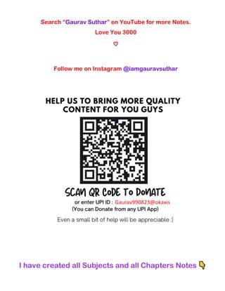 All Maps PDF by Gaurav Suthar.pdf.......