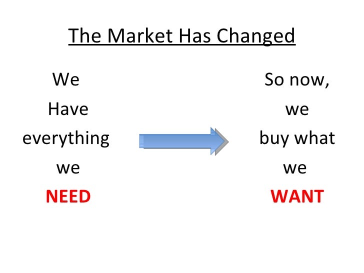 The Market Has Changed <ul><li>We  </li></ul><ul><li>Have </li></ul><ul><li>everything  </li></ul><ul><li>we </li></ul><ul...