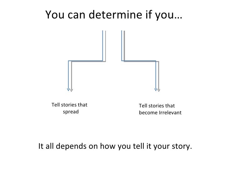 You can determine if you… Tell stories that  become Irrelevant Tell stories that  spread It all depends on how you tell it...