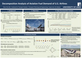 5. Expected Outcomes4. Preliminary Results
 Global travel demand contributes to the increase of fuel
consumption in airlines.
 U.S. airlines are the main contributors (18 billion gallons).
 No alternate energy, so policy-making to manage the fuel
demand is important.
Decomposition Analysis of Aviation Fuel Demand of U.S. Airlines
Shan-Che Wu | Institute for Transport Studies | Transport Planning and Engineering | Supervisor Zia Wadud
1. Background
Year Passenger (million) Freight (million tons)
1991 461.2 9.0
2013 748.5 12.3
Growth 62% 37%
(Airlines in the U.S.)
2. Objectives
 To find some components linking the travel with fuel
consumption
 To decompose the fuel demand into various components
with decomposition model
 To initiate analyzing the freight-related factors
 To set a freight forecast demand model
Multiplicative decomposition
-
5
10
15
20
25
1991 1994 1997 2000 2003 2006 2009 2012
Fuel(billiongallons)
Fuel consumption of airlines in the U.S.
Total Passenger in Passenger aircraft
Belly freight Freight in freight aircraft
3. Index Decomposition Analysis
 Fuel = Population(POP) × REV.ton.miles per capita ÷ Load factor × Efficiency
𝐹𝑢𝑒𝑙 = 𝑃𝑂𝑃 ×
𝑅𝑇𝑀𝑃 𝑃
𝑃𝑂𝑃
×
𝐴𝑇𝑀𝑃 𝑃
𝑅𝑇𝑀𝑃 𝑃
×
𝐹𝑢𝑒𝑙(𝑃𝑃)
𝐴𝑇𝑀𝑃 𝑃
--- passenger in passenger aircraft
+𝑃𝑂𝑃 ×
𝑅𝑇𝑀𝐹 𝑃
𝑃𝑂𝑃
×
𝐴𝑇𝑀𝐹 𝑃
𝑅𝑇𝑀𝐹 𝑃
×
𝐹𝑢𝑒𝑙 𝐹𝑃
𝐴𝑇𝑀𝐹 𝑃
--- freight in passenger aircraft
+𝑃𝑂𝑃 ×
𝑅𝑇𝑀𝐹(𝐹)
𝑃𝑂𝑃
×
𝐴𝑇𝑀𝐹(𝐹)
𝑅𝑇𝑀𝐹(𝐹)
×
𝐹𝑢𝑒𝑙(𝐹𝐹)
𝐴𝑇𝑀𝐹(𝐹)
--- freight in freight aircraft
 Logarithmic Mean Divisia Index (LMDI) is of better performance
Additive decomposition
and∆𝐹𝑢𝑒𝑙 = 𝐹𝑢𝑒𝑙𝑡 − 𝐹𝑢𝑒𝑙0
𝐹𝑢𝑒𝑙 𝑡
𝐹𝑢𝑒𝑙0
=
𝑃𝑂𝑃𝑡
𝑃𝑂𝑃0
×
𝑅𝐸𝑉. 𝑡𝑜𝑛. 𝑚𝑖𝑙𝑒𝑠 𝑝𝑒𝑟 𝑐𝑎𝑝𝑖𝑡𝑎 𝑡
𝑅𝐸𝑉. 𝑡𝑜𝑛. 𝑚𝑖𝑙𝑒𝑠 𝑝𝑒𝑟 𝑐𝑎𝑝𝑖𝑡𝑎0
÷
𝐿𝑜𝑎𝑑 𝑓𝑎𝑐𝑡𝑜𝑟𝑡
𝐿𝑜𝑎𝑑 𝑓𝑎𝑐𝑡𝑜𝑟0
×
𝐸𝑓𝑓𝑖𝑐𝑖𝑒𝑛𝑐𝑦𝑡
𝐸𝑓𝑓𝑖𝑐𝑖𝑒𝑛𝑐𝑦0
∆𝐹𝑢𝑒𝑙 = ∆𝐹𝑢𝑒𝑙 𝑃𝑂𝑃 + ∆𝐹𝑢𝑒𝑙 𝑅𝐸𝑉.𝑡𝑜𝑛.𝑚𝑖𝑙 𝑝𝑒𝑟 𝑐𝑎𝑝𝑖𝑡𝑎 + ∆𝐹𝑢𝑒𝑙1/𝐿𝑜𝑎𝑑 𝑓𝑎𝑐𝑡𝑜𝑟 + ∆𝐹𝑢𝑒𝑙 𝐸𝑓𝑓𝑖𝑐𝑖𝑒𝑛𝑐𝑦
∆𝐹𝑢𝑒𝑙 𝑝𝑜𝑝 =
𝐹𝑢𝑒𝑙𝑡 − 𝐹𝑢𝑒𝑙0
𝑙𝑛𝐹𝑢𝑒𝑙 𝑡 − 𝑙𝑛𝐹𝑢𝑒𝑙0
× (𝑙𝑛𝑃𝑜𝑝𝑡 − 𝑙𝑛𝑃𝑜𝑝0)
 Revenue ton miles per capita is the most key factor.
 Efficiency has been gradually improved to save fuel
because of management and technology
 Hope to link the aircraft freight demand with
economic factors
 Fare, journey time, and income might be the most
influential parameters in demand model.
Decomposition analysis summary
1. Revenue ton mile per capita always increasing except 2000-2002 (911 terrorist attack) and 2006-2008 (economic recession).
2. Load factor and fuel efficiency slow the growth rate of fuel use.
3. Most of the changes in fuel consumption due to changes in revenue ton mile per capita.
-6
-3
0
3
6
Changeinfuelconsumption(billion
gallons)
POP RTM/POP 1/Load factor Fuel/ATM
Additive and Multiplicative
decomposition in 3-year
band: 1991-2011
0.8
1
1.2
POP
RTM/POP
1/Load factor
Fuel/ATM
1991-1993 1994-1996 1997-1999 2000-2002
2003-2005 2006-2008 2009-2011
Data sources: Bureau of
Transportation Statistics,
Department of
Transportation in U.S.
Evolution of fuel consumption and its components: 1991-2013; 1991=1.0
0.0
0.5
1.0
1.5
2.0
2.5
3.0
1991 1994 1997 2000 2003 2006 2009 2012
Index(1991=1.0baseyear)
POP RTMP(P)/POP RTMF(P)/POP RTMF(F)/POP RTMP(P)/ATMP(P)
RTMF(P)/ATMF(P) RTMF(F)/ATMF(F) Fuel(PP)/ASM(P) Fuel(FP)/ATMF(P) Fuel(FF)/ATMF(F)
Fuel (PP) Fuel (FP) Fuel (FF)
 