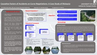 Causative Factors of Accidents on Curve Negotiations: A Case Study of Malaysia
Institute for Transport Studies
Seri Ashikin Binti Sofian, MSc.Eng Transport Planning & Engineering Supervisor: Dr. Samantha Jamson Co-Supervisor: Dr. Frank Lai
• Traffic accidents rank fifth among the leading cause
of deaths in Malaysia.
• It is estimated that, one quarter of all accidents
happen in Malaysia occur while driving around
curves and in most cases contribute to fatal
accidents. Therefore, it is vital to understand the
factors lead to an accident that occurs on a curve.
• IRTAD report 2014, based on willingness-to-pay
estimation, road accident accounted for
approximately 1.6% of Malaysia national GDP.
• The accident rates in road curves are about 1.5 to 4
times higher than in straight roads
(Zegeer, Stewart, F. M. Council, Reinfurt, &
Hamilton, 1992).
• The accident severity of curve related crashes is
higher than those occurring in straight roads
(Glennon, Neuman, & Leisch, 1985).
• Accidents are not uniformly distributed on the road
network, high accident locations are a clear
indication that, besides human factor, there exist
other influencing parameters that are characterized
by the road (Lamm et.al, 2007).
• The curve's location chooses for this study are
identified from the 186 blackspot locations treated
under the ‘Rehabilitation Works Programme’ done
by the Public Works Department of Malaysia
(PWDs) from year 2009 to 2014.
• Seven (7) locations of curve are identified from the
blackspot locations and data collected from this
location are gathered through the POL form obtain
from the Royal Malaysian Police (Traffic
Department).
Background of Study Determine the factors that contribute to the accident
occurrence in a curve
Identify the characteristics to the cause of the
accidents occurrence on a curve
Recommendation for road accident on curve
treatment
Objectives
Research Questions ?
“What are the factors that have influenced
for accidents to happen on a curve”
“Is there a relationship between
demographic and road factors which
contribute to an accident on curve”
Theoretical Framework
Demographic
• Age
• Gender
Road
• Length of
curve
• Radius of
curve
Numbers of
fatal accident
Methodology
Null Hypothesis
• Road factors contribute to an event of an
accident on a curve
• Demographic factors influence the driving
behaviour and the occurrence of the
accidents on the curve
• Both, demographic and road is contributory
factors in an accident on a curve
Alternative Hypothesis
• Road factors does not bring impact to
the occurrence of an accident on a
curve
• Demographic factors do not influence
the driving behaviour
• Both factors fail to demonstrate
relationship their behaviour towards an
event of an accident on the curve
Statistical Analysis
All accidents data obtained from the Public Works Department of Malaysia (PWD Malaysia) and POL Form from
Royal Malaysian Police will be put through a data cleansing to check its validity and reliability. This is also done in
order to find the demographic information such as age and gender of the driver of the vehicle. This analysis will
use the SPSS package in order to look into the relationship between the variables by using the regression
models. The variables of road factors will be studied from seven (7) curve’s location from the blackspot lists,
whereas for the demographic factors, 2 locations from this will be analysed.
Data Cleansing
• To check on the
reliability and
validity of the
data
Information
Analysis
• Seek demographic
information from
the POL form.
• Geometry of the
location (length
and radius)
Factor analysis
• Correlation
between factors
• Linear Regression
(Binary Logistic)
Results
• Significant level
of the hypothesis
testing
Expected Outcome
• It is expected that the demographic and road factors, will be the factor in an accident on
curve negotiation. Other than that, a significant relationship can be seen from both factor and
relate to the accident occurrence on a curve.
• The findings from this study is yet to be used in the future in order to rectify the accident
problem that mostly occurs on a curve. On the other hand, this study can suggest for the
treatment and countermeasure to be taken in the road safety enhancement with a focus on a
curve negotiation.
Kuala Lumpur – Karak Highway
 