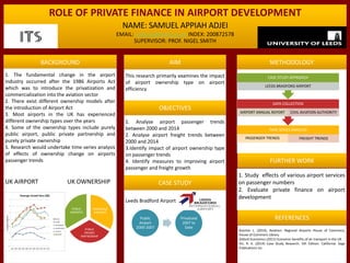 ROLE OF PRIVATE FINANCE IN AIRPORT DEVELOPMENT
NAME: SAMUEL APPIAH ADJEI
EMAIL: ts14saa@leeds.ac.uk INDEX: 200872578
SUPERVISOR: PROF. NIGEL SMITH
BACKGROUND AIM METHODOLOGY
1. The fundamental change in the airport industry
occurred after the 1986 Airports Act which was to
introduce the privatization and commercialization
into the aviation sector
2. There exist different ownership models after
the introduction of Airport Act
3. Most airports in the UK has experienced
different ownership types over the years
4. Some of the ownership types include purely
public airport, public private partnership and
purely private ownership
5. Research would undertake time series analysis
of effects of ownership change on airports
passenger trends
Subhead
• Volor ilit nonsendiate magna ad erciliquip eugiam velent alisl dolor auguerat. Ut
dolore consendrerit verilla cons nosto cons nim quis elisci ex ea commy nis doloreet
ex estie vent ad molesto diat.
• Volor ilit nonsendiate magna ad erciliquip eugiam velent alisl dolor auguerat. Ut
dolore consendrerit verilla cons nosto cons nim quis elisci ex ea commy nis doloreet
ex estie vent ad molesto diat.
•Volor ilit nonsendiate magna ad erciliquip eugiam velent alisl dolor auguerat. Ut
dolore consendrerit verilla cons nosto cons nim quis elisci ex ea commy nis doloreet
ex.
This research primarily examines the impact
of airport ownership type on airport
efficiency
1. Analyse airport passenger trends
between 2000 and 2014
2. Analyse airport freight trends between
2000 and 2014
3.Identify impact of airport ownership type
on passenger trends
4. Identify measures to improving airport
passenger and freight growth
Leeds Bradford Airport
FURTHER WORK
1. Study effects of various airport services
on passenger numbers
2. Evaluate private finance on airport
development
1. The fundamental change in the airport
industry occurred after the 1986 Airports Act
which was to introduce the privatization and
commercialization into the aviation sector
2. There exist different ownership models after
the introduction of Airport Act
3. Most airports in the UK has experienced
different ownership types over the years
4. Some of the ownership types include purely
public airport, public private partnership and
purely private ownership
5. Research would undertake time series analysis
of effects of ownership change on airports
passenger trends
UK AIRPORT UK OWNERSHIP
PRIVATIZED
AIRPORTS
PUBLIC
PRIVATE
PARTNERSHIP
PUBLIC
AIRPORTS
OBJECTIVES
CASE STUDY
TIME SERIES ANALYSIS
PASSENGER TRENDS FREIGHT TRENDS
DATA COLLECTION
AIRPORT ANNUAL REPORT CIVIL AVIATION AUTHORITY
CASE STUDY APPROACH
LEEDS BRADFORD AIRPORT
Public
Airport
2000-2007
Privatized
2007 to
Date
REFERENCES
Butcher L. (2014), Aviation: Regional Airports House of Commons,
House of Commons Library
Oxford Economics (2011) Economic benefits of air transport in the UK
Yin, R. K. (2014) Case Study Research. 5th Edition. California. Sage
Publications Inc.
 