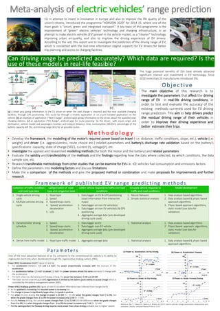 Meta-analysis of electric vehicles’ range prediction
EU in attempt to invest in innovation in Europe and also to improve the life quality of the
union’s citizens, introduced the programme “HORIZON 2020” for 2014-15; where one of the
main goals is “smart, green and integrated transport”. A key topic of this programme is the
improvement of “green” electric vehicles’ technology and charging infrastructure; in an
attempt to make electric vehicles (EV) prevail in the vehicle market, as a “cleaner” technology,
improving urban air-quality, and also to improve the driving experience of EV drivers.
According to the last, this report aim to investigate the prediction of the driving range of EV;
which is connected with the real-time information (digital support) for EV drivers for better
trip planning and access to charging facilities.
The main objective of this research is to
investigate the parameters that affect the driving
range of EV in real-life driving conditions, in
order to test and evaluate the accuracy of the
existing methods currently used for EV driving
range prediction. This aim to help drivers predict
the residual driving range of their vehicles in
order to improve their driving experience and
better estimate their trips.
(a) a smart grip giving information to the EV driver on when the next charge is required and the near available charging
facilities, through GPS positioning. This could be through a mobile application or on a pre-installed application on the
vehicle. (b) an example of application (“Next Charge”, android app) giving information to the driver about the available near
charging stations. (c) an application (“EV Range”, android app) for route planning by the driver; with inputs origin and
destination, vehicle model and passengers number, and outputs distance, time, consumption (Wh/km), percentage of the
battery capacity left (%), and driving range (km) for all possible routes.
• Develop the framework, the modelling of the motor’s required power based on travel ( i.e. distance, traffic conditions, slope, etc.), vehicle (i.e.
weight) and driver (i.e. aggressiveness, route choice etc.) related parameters and battery’s discharge rate validation based on the battery's
specifications: capacity, state of charge (SOC), current (I), voltage(V), etc.
• Investigate the applied and researched modelling methods (for both the motor and the battery) and related parameters
• Evaluate the validity and transferability of the methods and the findings regarding how the data where collected, by which conditions, the data
sample size, etc.
• Research transferable methodology from other studies that can be examine for EVs i.e. ICE vehicles fuel consumption and emissions factors
• Define the parameters into modelling factors and discuss limitations
• Make the a comparison of the methods and give the proposed method or combination and make proposals for improvements and further
research
M e t h o d o l o g y
Objective
Can driving range be predicted accurately? Which data are required? Is the
use of these models in real-life feasible?
P a r a m e t e r s
One of the most advanced features of an EV, compared to the conventional ICE vehicle is its ability to
regenerate electricity when decelerate through the regenerative braking system (RBS).
Power (KW)/ Acceleration (m/s2) Figure (c) and (d)
• For acceleration between -1.5 and 1.5 m/s2, the power proportionally increases with the increase of the
acceleration.
• For acceleration bellow -1.5 m/s2 or above 1.5 m/s2 the power remains almost the same and doesn’t change with
the acceleration.
• For both urban (in-city) driving and freeway driving, the power lies between -5 kW and 20 kW
• The lower bound is low because EV’s regeneration is limited by the battery pack’s ability to accept charge which is
controlled by the battery management system (BMS).
Power (KW)/ Roadway gradient (%) Figure (e) and (f) (Gradient information was collected from Google Earth)
• As the gradient is increasing the required power is increasing too.
• The change in power is significantly larger when the grade is positive
• For urban (in-city) driving, the change in power is 20 kW (5 - 25 kW) when the grade changes from 0 to 6%; but
when the grade changes from -6 to 0% the power increases only 5 kW (0 - 5 kW)
• For the freeway driving, the needed power changes from 12 to 32 kW (20 kW difference) when the grade changes
from 0 to 6%; but when the grade changes from -6 to 0% the power increases only 7 kW (5- 12 kW).
• For the same gradient the freeway driving requires more power than urban driving probable due to higher speeds.
The huge potential benefits of EVs have already attracted
significant interest and investment in EV technology. Since
2010 more than 20 manufactures introduced EVs.
(a) (b) (c)
Reference: Wu, X., Freese, D., Cabrera, A., & Kitch, W. (2015). Electric vehicles' energy consumption measurement and
estimation. Elsevier, Transport Research Part D, 52-67.
Collection of traffic condition
and road type data
Categorisation of road-
type and congestion level
collect vehicle response to traffic and road
conditions
Simulate vehicle response to
traffic and road conditions
Model development
1. Single vehicle driving
cycle
2. Multiple vehicles driving
cycle
1. Road type
2. Speed
3. Speed/stops-starts
4. Speed/ acceleration-
deceleration
5. LOS
1. Data logger on EV & GPS positioning
(road-information from interactive
maps)
2. Data logger on non-EV vehicle(s)
3. Data logger on non-EV vehicle(s) & GPS
positioning
4. Aggregate average data (pre-developed
driving cycle used)
1. Neural Network
2. Simple statistical analysis
1. Data analysis based algorithms
2. Data analysis based & physic based
approach algorithms
3. Physic based approach algorithms,
static model (use data for
validation)
3. Dynamometer driving
schedule
1. Speed
2. Speed/stops-starts
3. Speed/ acceleration-
deceleration
1. Data logger on EV
2. Data logger non-EV vehicle
3. Aggregate average data (pre-developed
driving cycle used)
1. Statistical analysis 1. Data analysis based algorithms
2. Physic based approach algorithms,
static model (use data for
validation)
4. Derive from traffic model 1. Road type-traffic model 1. Aggregate average data 1. Statistical analysis 1. Data analysis based & physic based
approach algorithms
F r a m e w o r k o f p u b l i s h e d E V r a n g e p r e d i c t i n g m e t h o d s
 