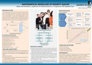 Adeke, Paul Terkumbur │ Supervisor: Dr. Richard Connors │ 2nd Supervisor: Prof. Stephane Hess
Objectives of the study include;
 To evaluate performance characteristics of different priority queuing systems for
economic and efficient service delivery.
 To implement the model using MATLAB – SimEvent based on real-life situations.
 To propose best configurations and service protocol for efficient and economic
operations of a security check system of an airport.
System Model Structure
 Arrivals described as Poisson (Markovian) Process
 Queue Discipline; FIFO and Non-Preemptive process
 Constant Arrival Rate; λt = λn + λp
 Constant Departure Rate; µt = µn + µp
 Number of servers; Nt = Nn + Np
 Waiting Times for NQ and PQ; Wn & Wp
 Queue Lengths for NQ and PQ; Ln &Lp
 Deterministic service time
 Steady state system ie ρn + ρp < 1 ρ = λ/µ
Queuing Area Service Area
λt µt
Nn
Np
µn
µp
Ln
Wn
Lp
Wp
Priority
Queue
Normal
Queue
Schematic diagram of priority queue
Discrete Random Arrivals (Poisson Process)
Queue Choice - Binary Logit Model
Arrivals on PQ Arrivals on NQ
Evaluation of NQ
Performance
Departures out of System
Departures Departures
The study aims at developing a mathematical model use for cost-benefit-analysis of
airport security checking system based on service protocol, queue performance and
configuration of a priority queuing system measured by time-money value of arriving
customers.
Parameters and Basic Assumptions:
 Mathematical Models developed in the past for examining the performance of
priority queues potentially include; the state-reduction based variant by Kao (1991),
modified boundary algorithm by Latouche (1993) and logarithm reduction algorithm
model by Latouche and Ramaswamni (1993) (Kao and Wilson ,1998)
 Previous studies examined suitable configurations (number of servers) and protocols
(discipline) for priority queues with stochastic (random) arrivals, infinite or infinite
capacity and exponentially distributed service times; ranging from one server to
multiple servers with varied classes of priorities (Gail, et. al., 1988; Osogami et. al.,
2003; Harchol-Balter, et. al. 2005;)
 The significant impact of system configuration, protocol and discipline to the
performance of priority queuing systems have been examined by previous researches
(Osogani, 2003; Harchol-Balter, 2005).
A priority queueing system is that in which arrivals are classified into groups based on
criterion. Though subjective and varies from one individual to another, time-money
value for every individual influences their respective decisions. Benjamin Franklin
once said ‘Time is Money’. In a queuing system, time-money value of arrivals is
essential and can be used to categorise customers into separate channels aimed at
optimum service delivery. This study considers Normal Queue (NQ)–without extra pay
and Priority Queue (PQ) - with extra pay in a security checking system of an airport.
NQ&PQ
Customers on NQ
allowed to switch
to PQ without extra
pay in the absence
of priority
customers
Scenarios
Probability Generating
Function for Poisson
Arrivals
Develop a Binary Logit
Model use for
Splitting arrivals into
NQ and PQ based on
time-money value
Formulation of system
operation
protocol/configuration
and assumptions
Debugging of
Simulated Model
Model Simulation using
MATLAB (SimEvents)
Build performance
evaluation model for
NQ & PQ using
probabilistic theorems
and Matrix algebra
Calibration and
Validation of Model
Using real-life data
Cost-Benefit Analysis
based on system
performance
parameters
Comparative Analysis
of Scenarios using
statistical techniques
Gail, H. R., Hantler, S. L. and Taylor, B. A. 1988. Analysis of a Non-Preemptive Priority Multiserver
Queue, Advances in Applied Probability, Applied Probability Trust, Vol. 20, No. 4, pp. 852-879.
Harchol-Balter, M., Osogami, T., Scheller-Wolf, A. and Wierman, A. 2005. Multiserver Queueing Systems with
Multiple Priorities, Queuing Systems: Theory and Applications Journal (QUESTA), 51, 3-4, 331 – 360.
Kao, E. P. C. and Wilson, S. D. 1998. Analysis of Nonpreemptive Priority Queues with Multiple Servers and Two
Priority Classes, European Journal of Operational Research 118 (1999)181– 193.
Osogami, T. 2003. How many Servers are Best in a Dual-priority FCFS System? Technical Report,
School of Computer Science, Carnegie Mellon University.
Customers on NQ
not allowed to
switch to PQ in the
absence of priority
customers-Priority
servers kept idle.
Institute for Transport Studies
Evaluation of PQ
Performance
UNIVERSITY OF LEEDS
0
1
2
3
4
5
6
7
8
9
10
0 1 2 3 4 5 6 7 8 9 10
NumberofPassengers(Persons)
Time Period (min.)
Arrival Curve
Departure Curve
WX
LX
PERFORMANCE CHARACTERISTICS OF A QUEUE (X)
∞
∞
Other parameters of interest include
max. number of passengers in the
system when arrival and departure
rates are not constant and idle period;
at low, medium and high demand.
01/05/2015
 Optimum service protocol
 Optimum system configuration
 Optimum service Time per customer
 Optimum service charge per customer
MATHEMATICAL MODELLING OF PRIORITY QUEUES
 