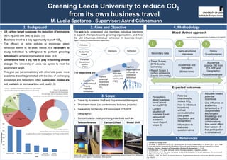Greening Leeds University to reduce CO2
from its own business travel
• UK carbon target supposes the reduction of emissions
(80% by 2050 and 34% by 2020). (1)
• Business travel is a key opportunity to curb CO2.
• The efficacy of some policies to encourage green
behaviour seems to be weak. Hence, it is necessary to
study individual ‘s willingness to perform greening
behaviour to achieve organisational goals. (2,3)
• Universities have a big role to play in tackling climate
change. The University of Leeds has agreed to meet the
government target.
• This goal can be contradictory with other UoL goals: more
academic travel is promoted with the idea of exchanging
knowledge and networking, often sustainable modes are
not available or increase time and cost.(4,5)
1. Background  
 Travel by Academic Staff and Departmental Managers
 Short-term travel (i.e. conferences, lectures, projects)
 Case study for Faculty of Environment (ITS,SEE,
Geography)
 Concentrate on most promising incentives such as:
Figure 2 & 3. Video conference rooms in Roger Steven Building (Own picture).Figure 4 & 5 :Wikipedia
and U.S Air Force. Figure 5: Train Station. (Own picture)
The aim is to understand UoL members individual intentions
to support changes towards greening organisations, and how
the Uol influences individual behaviour in business travel.
Figure 1:Theory of Planned Behaviour (Ajzen,1985)
The objectives are:
2. Aims and Objective  4. Methodology 
3. Scope 
Train
37%
Car (single ocuppant)
26%
Car (with others)
9%
Air
7%
Bus or coach
6%
Taxi
7%
Walk
6%
Others
2%
Chart 1  Number of business trips in the “last month” 
based on Travel Survey 2013 (University of Leeds)
0%
5%
10%
15%
20%
25%
30%
35%
40%
Skype from desk Rewards Improve  facilities Training Encourage
teleconferences
Increase
Awareness
Coverage percentage 
Nodes
Chart 3. Perceptions.
Policies that University should implement
to replace face to face meetings(based on Travel Survey 2013)
Modal ShiftCarbon OffsetTeleconference
• Travel Survey
2013 (Leeds
University)
• Report Scope 3
carbon emissions
(Leeds University)
- Potential
incentives to
reduce CO2
- How to introduce
incentives
without
contradict other
UoL goals
(reputation and
recognition)
- Information to
elaborate
questionnaires
- Attitudes toward
potential
incentives
- UoL influence on
academics
behaviour(i.e. if
Uol promotes
exchange of
knowledge and
international
collaborations;
how would affect
their careers if
that participation
is constrained)
- Perceptions
about business
travel (travel
survey 2013)
- Current
situation of
business travel
(amount of
academic
travel-Report
scope 3)
Mixed Method approach
M. Lucila Spotorno - Supervisor: Astrid Gühnemann
n/a
2%
Neutral, 34%
Disagree, 29%
Agree, 35%
Chart 2. Perceptions. 
People who fly should pay 
the damage  that air transport causes. 
(based on Travel Survey 2013, University of Leeds)
Explore the 
usefulness of 
Theory 
Planned 
Behaviour
Explore 
potential 
incentives 
to reduce 
CO2
Explore 
attitudes, 
subjective 
norms and 
(PBC)
Explore 
organisational 
influence in 
individual 
behaviour 
Expected outcomes
Secondary data
1 2
Semi-structured
Interviews
Academics and
Managers
(6 interviews)
Academics
(approx.390 from
ITS,SEE and
Geography)
Purposive sample
Online
Questionnaires
3
1. Climate Act Change 2008.
2. STORME, T., BEAVERSTOCK, J. V., DERRUDDER, B., FAULCONBRIDGE, J. R. & WITLOX, F. 2013. How
to cope with mobility expectations in academia: Individual travel strategies of tenured academics at Ghent
University, Flanders. Research in Transportation Business & Management, 9, 12-20.
3. STRENGERS, Y. Fly or die: air travel and the internationalisation of academic careers
4. STRINGER, L. 2010. The green workplace: Sustainable strategies that benefit employees, the environment,
and the bottom line, Macmillan.
5. AJZEN, I. 1991. The theory of planned behaviour. Organisational behaviour and human decision processes,
50, 179-211.
5. References 
Perceived
behavioural
control
(PBC)
Subjective
norms
Attitudes
Intentions Behaviour
Level of time consumed (Low (1),Medium (2),High(3)
 