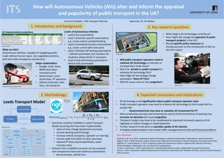 Levels of Autonomous Vehicles
• Level 0 (no automation)
• Level 1 (function‐specific automation) 
e.g. cruise control, assisted braking
• Level 2 (combined function automation) 
e.g. cruise control with lane assist
• Level 3 (limited self‐driving automation) 
– Vehicle automated, but monitors for 
situations where driver is necessary
• Level 4 (full self‐driving automation) –
Vehicle fully automated
How will Autonomous Vehicles (AVs) alter and inform the appraisal 
and popularity of public transport in the UK?
1. Introduction and background
3. Methodology 4. Expected conclusions and implications
2. Key research questions
Key references
Anderson, J.M. et al. 2014. Autonomous Vehicle Technology: A Guide for Policymakers. Santa Monica: Rand Corporation.
Begg, D. 2014. A 2050 Vision for London: What are the Implications of Driverless Transport? Reading: The Javelin Partnership.
Fagnant, D.J. and Kockelman, K. 2014. Preparing a Nation for Autonomous Vehicles: Opportunities, Barriers and Policy 
Recommendations. Washington, DC: Eno Center for Transportation.
Le Vine, S. and Polak, J. 2014. Automated Cars: A Smooth Ride Ahead? London: Independent Transport Commission.
Litman, T. 2015. Autonomous Vehicle Implementation Predictions: Implications for Transport Planning. Victoria: Victoria Transport 
Policy Institute.
Laurence Venables – MSc Transport Planning Supervisor: Dr. Zia Wadud
• What stage is AV technology currently at?
• How might AVs change the appraisal of public 
transport projects in the UK?
• Should specific policy measures be 
introduced prior to the introduction of AVs on 
the UK’s roads? 
• AV technology could significantly reduce public transport operator costs
• Public transport operators may need to embrace AV technology to limit modal shift to 
private AVs
• Governments/LAs may have to subsidise AV investment for PT
• More productive journeys and removing the search for/inconvenience of parking may 
increase car demand and cause congestion
• Transport models may have to be recalibrated to represent increased capacity of AV 
highways or reflect changes in travel behaviour
• Further research to be done on possible uptake of AV vehicles
• A lengthy implementation may create traffic management and demand forecast problems
• Will public transport operators need to 
embrace AV technology to maintain or 
increase their mode share?
• Will it be  private or public transport to 
embrace AV technology first?
• How might AV technology change 
passengers’ Value Of Time?
• Will AVs cause more or less congestion?
Costs Costs
Demand Demand
Journey Times
Demand Model
PT Model Highway Model
Car-available trips
Public
Transport Car
VOYAGER
EMME
Walk+Cycle
Fast Mode Choice
(car vs. public transport)
Parking Choice
Time Period Choice
Trip Distribution
On Street
Trip Distribution
Public Transport Mode Choice
(rail vs. bus)
Off Street
Park-and-Ride
Rail
Bus
Time Period Choice
NGT
Active Mode Choice
(motorised vs. active)
Time Period Choice
Trip Distribution
Leeds Transport Model
• Scenarios could be modelled in Leeds Transport 
Model assuming AVs have been implemented:
• value of time change (productive journeys)
• remove parking search/charge
• increase vehicle occupancy  (greater car sharing)
• remove walk time (door‐to‐door journeys)
• reduced PT fares (automated fleets, lower 
running costs)
• Outputs from modelled scenarios can be analysed 
and compared to base year (without automation)
• demand totals, vehicle kms
(Litman, 2015)
AV implementation projections
Major stakeholders
• Google, Audi, Volvo, 
BMW (and other 
manufacturers)
• Government, Local 
Authorities, PT operators
• Oxford University, Uber 
Taxis, UK Autodrive
What are AVs?
Autonomous Vehicles. Capable of navigating public 
roads without human input. Can negotiate junctions, 
park and make emergency manoeuvres.
(Huffington Post, 2014)(Transport Systems Catapult, 2015)
(Begg, 2014)
(KPMG, 2013)
(WYCA and 
LCC, 2015)
(AECOM, 2011)
 