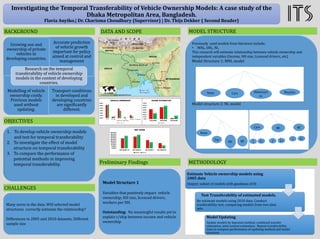 Investigating the Temporal Transferability of Vehicle Ownership Models: A case study of the
Dhaka Metropolitan Area, Bangladesh.
Flavia Anyiko.| Dr. Charisma Choudhury (Supervisor) | Dr. Thijs Dekker ( Second Reader)
1. To develop vehicle ownership models
and test for temporal transferability
2. To investigate the effect of model
structure on temporal transferability
3. To compare the performance of
potential methods in improving
temporal transferability.
BACKGROUND DATA AND SCOPE
OBJECTIVES
Growing use and
ownership of private
vehicles in
developing countries.
Accurate prediction
of vehicle growth
important for policy
aimed at control and
management
Modelling of vehicle
ownership costly.
Previous models
used without
updating.
Transport conditions
in developed and
developing countries
are significantly
different.
Research on the temporal
transferability of vehicle ownership
models in the context of developing
countries.
MODEL STRUCTURE
Previously used models from literature include;
• MNL, ORL, NL
This research will estimate relationship between vehicle ownership and
independent variables (Income, HH size, Licenced drivers,..etc)
Model Structure 1: MNL model
Model structure 2: NL model
None Cars Motorcycl
es
Bicycles
None
Car
MC BC
Cars MC BC
1 2+ 1 2+
1 2+
Estimate Vehicle ownership models using
2005 data
Output: subset of models with goodness of fit
Test Transferability of estimated models.
Re-estimate models using 2010 data. Conduct
tranferability test, comparing models from two data
sets
Model Updating
Update models by bayesian method, combined transfer
estimation, joint context estimation. Repeat transferability
tests to compare performance of updating method and model
structure
METHODOLOGYPreliminary Findings
Model Structure 1
Variables that positively impact vehicle
ownership; HH size, licenced drivers,
workers per HH.
Outstanding: No meaningful results yet to
explain r/ship between income and vehicle
ownership
CHALLENGES
Many zeros in the data. Will selected model
structures correctly estimate the relationship?
Differences in 2005 and 2010 datasets. Different
sample size
 