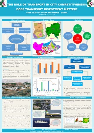 Poster template by ResearchPosters.co.za
THE ROLE OF TRANSPORT IN CITY COMPETITIVENESS:
DOES TRANSPORT INVESTMENT MATTER?
CASE STUDY OF ACCRA AND TAMALE – GHANA
SUPERVISOR: Dr. James Laird
1. General Introduction 4. Scope at a Glance 7. Methodology
2. Study Aim and Objectives 5. Development Indicators 8. Primary Data Collection Sources
3. Quick Read about Transport in Ghana 6. The Major Transport Sectors 9. Data Analytical Method
• The transport sector accounts for approximately 9
percent of GDP;
• About 944 kilometers of railway lines and 60,000
kilometers of road network consisting of 20,500
kilometers of trunk roads, 34,000 kilometers of feeder
roads and over 5,500 kilometers of urban roads;
• Ghana has one international airport in Accra (KIA),
and 8 regional airports and airstrips throughout the
country; and
• Road transport remains the predominant mode of
transportation and accounts for 94 percent of freight
and 97 percent of all traffic movement in the country.
Aim
To ascertain how transport investment can influence
city competitiveness: Whether transport decision-
makers consider investment in transport
infrastructure as having greater influence on
development in Accra/Tamale.
Objectives
•To understand the meaning and nature of city
competitiveness in Accra and Tamale; and
•To identify the specific roles of transport
infrastructure investment in the competitiveness of
Accra and Tamale.
Transport & Connectivity
Presented By: Alhassan Siiba MSc. Transport Planning Student ID: 200861516
University of Leeds, Institute for Transport Studies, UK
TRANSPORT
INVESTMENT
Genearalised transport cost
reduction
Accessibility and proximity
Increase economic
productivity
& growth
Improvement in living
standards
& well-being
Economic cluster:
Agglomeration benefits
CITY COMPETITIVENESS
Source: Adapted from: Venables, Laird and Overman (2014)
CASE
STUDY
RESEARCH
1. Review of
secondary
data
2. Design of
primary data
collection
instruments
3. Collection
of primary
data
4. Analysis of
primary data
5. Presentation
of results and
discussion
Source: Author’s Construct, (2015)
CENTRAL
INSTITUTIONS
Ministry of Transport
(MoT)
Ministry of Finance and
Economic Planning
Metro. Planning and
Coordinating Units
Department of
Urban Roads
Budget and Rating
Departments
LOCAL INSTITUTIONS
Ghana Private Roads and
Transport Unions
Source: Author’s Construct, (2015)
•Both qualitative and quantitative analytical techniques
would be approached.
•Quantitative analytical technique in the form of
descriptive statistics, maps, charts and graphs using GIS,
and Microsoft Office Package would be used to
complement qualitative analysis.
•Qualitative data in the form of self-completing
questionnaires and interviews would be analysed using the
Statistical Package for the Social Sciences (SPSS).
 Self Completing Questionnaires Would be
Administered to each Institution
 The Metropolitan Economic and Policy Planning
Officers would be granted Recorded In-Depth
Interviews
Accra, 89.9
Tamale, 60.1
0
10
20
30
40
50
60
70
80
90
100
0
500000
1000000
1500000
2000000
2500000
LiteracyRate
Population
Capital Cities
Population and Literacy Rates of Capital Cities in Ghana
Population Literacy rate
Source: Ghana Statistical Service, 2012
“Trotro” Transport
Service Station In Accra
References:
• Venables A. J., Laird J. and Overman H, 2014. Transport investment and economic performance: Implications for project appraisal, Available
at: https://www.gov.uk/government/publications/transport-investment-and-economic-performance-tiep-report.
• Ghana Statistical Service, 2012. 2010 Population and Housing Census: Summary Report of Final Results, Accra. Available at:
www.statsghana.gov.gh/docfiles/2010phc/2010_POPULATION_AND_HOUSING_CENSUS_FINAL_RESULTS.pdf.
N
Available from: http://images.search.yahoo.com/yhs/. Accessed: 29/04/2014
Available from: http://images.search.yahoo.com/yhs/. Accessed: 29/04/2014
Available from: http://images.search.yahoo.com/yhs/. Accessed: 29/04/2014
Available from: http://images.search.yahoo.com/yhs/. Accessed: 29/04/2014
 