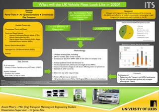 Cost and Efficiency of
Powertrains Oil Price Changes
UK / EU Emissions Policy
EURO 6 Standard (2015-2020)
Low Emissions Zones
Subsidies
Factors Effecting Change
Anand Mistry – MSc (Eng)Transport Planning and Engineering Student
Background
Changes to EU legislation regarding emissions, and the increasing
affordability and efficiency of modern powertrains is encouraging a rapid
change to the powertrains used in vehicles in the UK.
(Fleetnews, 2013)
(Ecomento, 2014)
(Mercedez-Benz, 2011)
What will the UKVehicle Fleet Look Like in 2020?
Literature:
To be gathered:
• Department for Transport and DEFRA publications
• EU and UK government policies and strategies
affecting next 5 years.
Dissertation Supervisor – Dr JamesTate
Available Powertrains
Conventional Petrol and Diesel
Petrol and Diesel Hybrids:
• Internal Combustion ElectricVehicle (ICEV)
• Hybrid ElectricVehicle (HEV)
• Plug-in Hybrid ElectricVehicle (PHEV) Range
Extended ElectricVehicles (REEV)
Battery ElectricVehicle (BEV)
Hydrogen Fuel Cell ElectricVehicle (FCEV)
Biofuels
Outcomes
Methodology:
1. Analyse existing data, including:
• 24 hour number plate survey in Leeds
• Company car data from SMMT (50% of new sales are company cars)
2. Analyse published trends and literature on:
• Trends of powertrains, vehicle size and weight (from SMMT)
• Impact of economic changes in UK, factors effecting choice of powertrain.
• Examples in other countries.
3. Determine any other required data.
4. Predict different futures based on:
• Oil prices, Government Policy / EU Targets, Different Economic Conditions
Data Sources:
To be retrieved:
• Society of Motor Manufacturers and Traders (SMMT)
Already Gathered:
• Transport for London
• Road Traffic Surveys in Leeds
Objectives
To estimate:
Power Trains ● Air Quality Emissions ● Greenhouse
Gas Emissions
(Tate, 2015)
Proportion of Vehicle Fleet by Euro Standard
References
Ecomento, (2014), Image [Online], Accessed 29th April 2015, Available: http://cdn.ecomento.tv/wp-content/uploads/2014/01/VW-Golf-GTE-Plug-in-Hybrid-740x425.jpg
Fleetnews, (2013), Image [Online], Accessed 29th April 2015, Available: (20https://fncdn.blob.core.windows.net/web/1/root/19147_w268.jpg
Mercedez-Benz, (2011), Image, [Online], Accessed 29th April 2015, Available: http://www2.mercedes-benz.co.uk/content/media_library/unitedkingdom/mpc_unitedkingdom/trucks_refresh_2011/more_about_mercedes-benz/environment/euro-vi/how_can_mercedes-benz.object-Single-MEDIA.tmp/euro-help.jpg
Tate, J, (2015),Vehicles Emissions: Measurement and Analysis Lecture
Traffic Survey Leeds, (2015), Query ANPR Results, [Excel Document from Dr JamesTate], University of Leeds
 