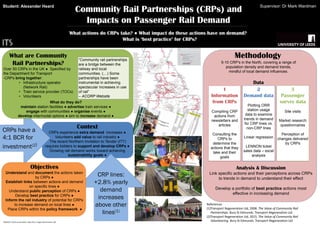 Context
CRPs experience extra demand increases ●
Volunteers add value to rail industry ●
The recent Northern Invitation to Tender (ITT)
requires bidders to support and develop CRPs ●
Growing rail demand works toward achieving
sustainability goals ●
CRPs have a
4:1 BCR for
investment(2)
Objectives
Understand and document the actions taken
by CRPs ●
Establish links between actions and demand
on specific lines ●
Understand public perception of CRPs ●
Develop best practice for CRPs ●
Inform the rail industry of potential for CRPs
to increase demand on local lines ●
Place CRPs within the policy framework ●
Community Rail Partnerships (CRPs) and
Impacts on Passenger Rail Demand
Student: Alexander Heard Supervisor: Dr Mark Wardman
What actions do CRPs take? ● What impact do these actions have on demand?
What is ‘best practice’ for CRPs?
References
(1)Transport Regeneration Ltd, 2008. The Value of Community Rail
Partnerships. Bury St Edmunds: Transport Regeneration Ltd
(2)Transport Regeneration Ltd, 2015. The Value of Community Rail
Volunteering. Bury St Edmunds: Transport Regeneration Ltd
What are Community
Rail Partnerships?
Over 50 CRPs in the UK ● Specified by
the Department for Transport
-CRPs bring together:
• Infrastructure operator
(Network Rail)
• Train service provider (TOCs)
• Volunteers
CRP lines:
+2.8% yearly
demand
increases
above other
lines(1)
Analysis & Discussion
Link specific actions and their perceptions across CRPs
to trends in demand to understand their effect
Develop a portfolio of best practice actions most
effective in increasing demand
5-10 CRP’s in the North, covering a range of
population density and demand trends,
mindful of local demand influences.
Methodology
2
Demand data
Plotting ORR
station usage
data to examine
trends in demand
for CRP lines vs.
non-CRP lines
Linear regression
LENNON ticket
sales data – excel
analysis
1
Information
from CRPs
Compiling CRP
actions from
newsletters and
articles
Consulting the
CRPs to
determine the
actions that they
take and their
goals
3
Passenger
survey data
Site visits
Market research
questionnaires
Perception of
changes delivered
by CRPs
Data
“Community rail partnerships
are a bridge between the
railway and local
communities. (…) Some
partnerships have been
instrumental in achieving
spectacular increases in use
of rail”
– ACORP Website
What do they do?
maintain station facilities ● advertise train services ●
engage with communities ● organise events ●
develop intermodal options ● aim to increase demand ●
TRAN5911 Poster presentation, May 2015; images Mid-Cheshire CRP
 
