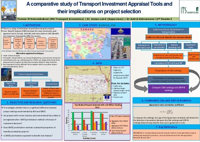 Thesis investment appraisal