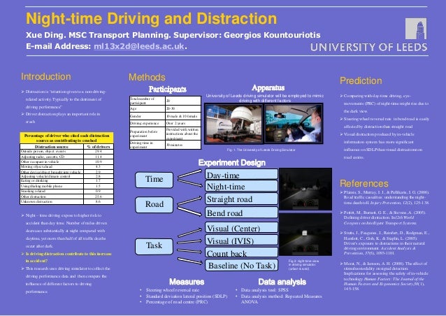 Dissertation msc