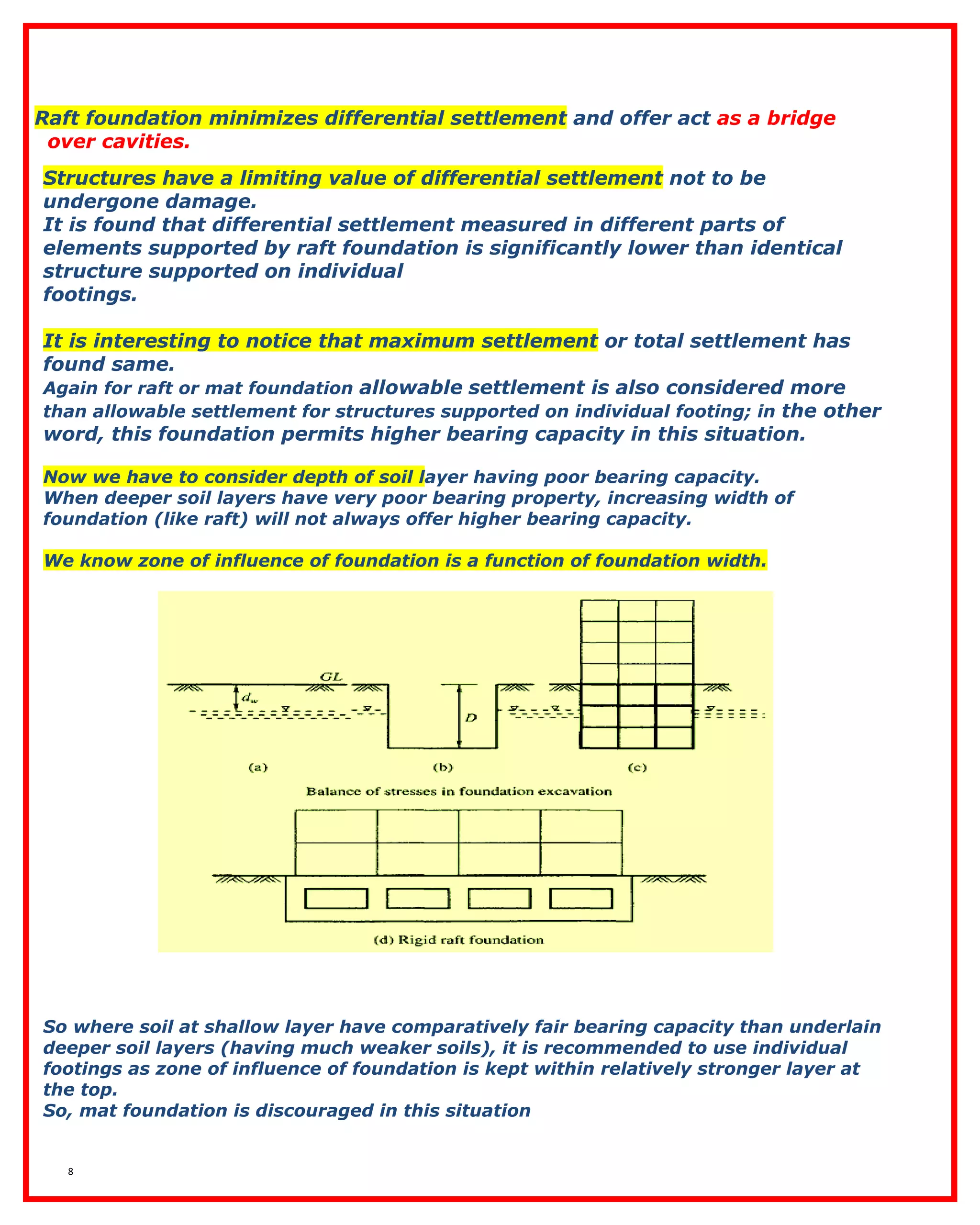 design-of-piled-raft-foundations