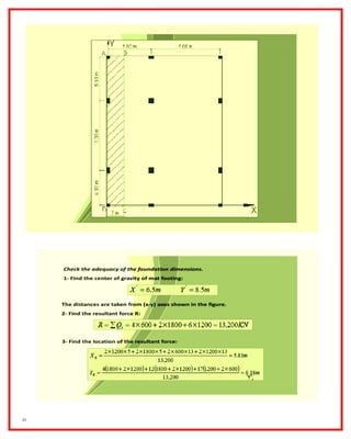 Piled Raft Foundation Design Example Pdf design of piled raft foundations. مشاركة لبشة الأوتاد الخوازيق و التربة ...
