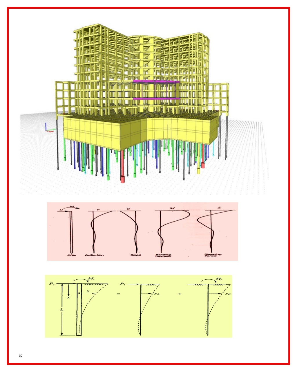 design-of-piled-raft-foundations-30-1024.jpg