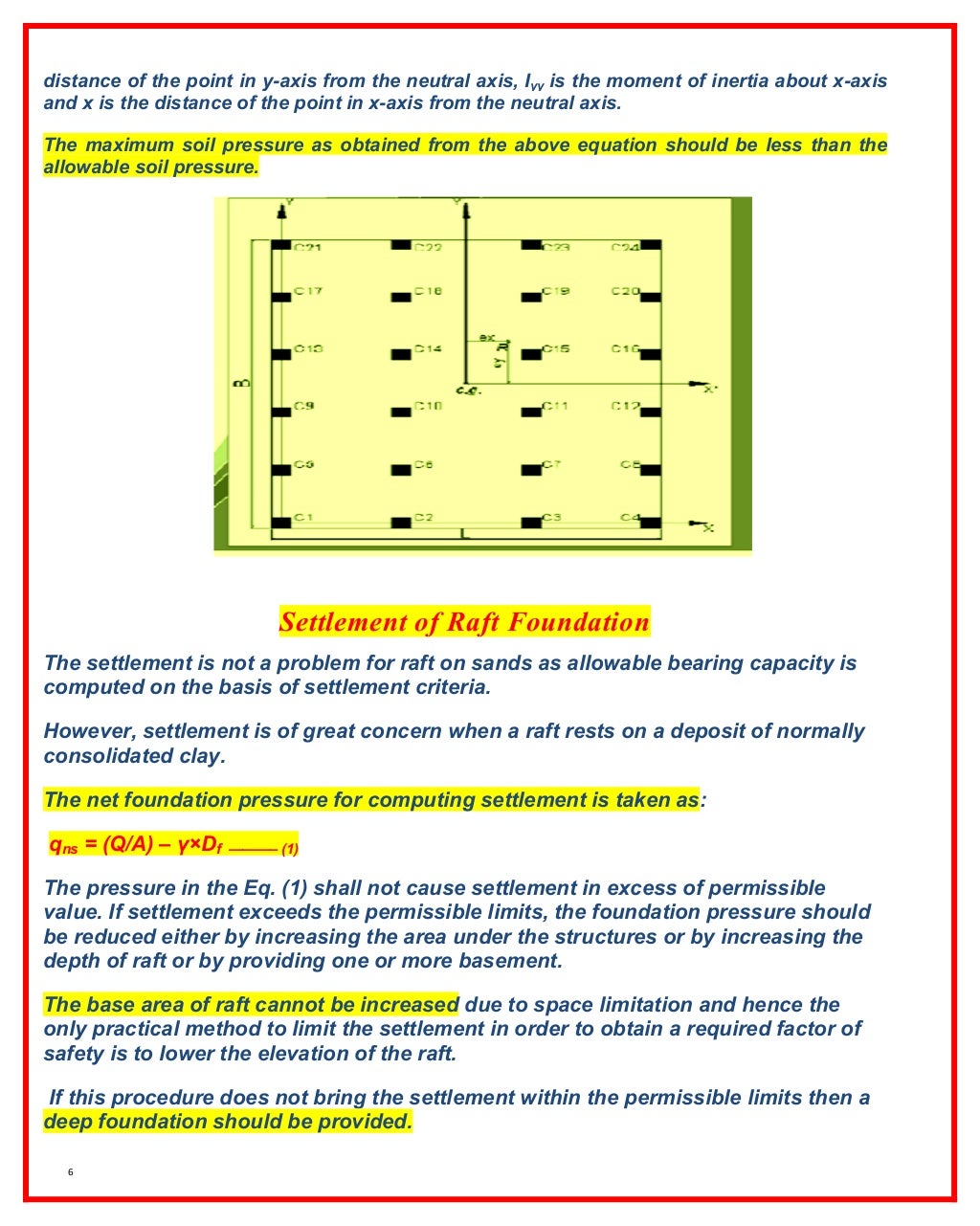 design-of-piled-raft-foundations-6-1024.jpg