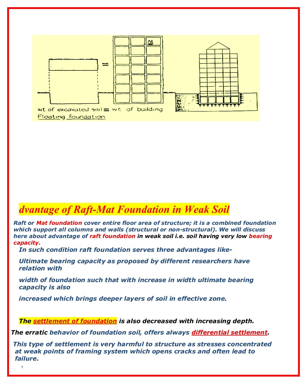 design-of-piled-raft-foundations-7-1024.jpg