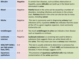 Bilirubin Negative In certain liver diseases, such as biliary obstruction or
hepatitis, excess bilirubin can build up in the blood and is
eliminated in urine.
Blood Negative Painful blood in the urine can be caused by a number of
disorders, including infections and stones in the urinary
tract. Painless blood in the urine can also be due to many
causes, including cancer.
Nitrite Negative This test is commonly used in diagnosing urinary tract
infections (UTI). A positive nitrite test indicates that the cause
of the UTI is a gram negative organism, most commonly
Escherichia coli.
Urobilinogen 0.2-1.0 Too much urobilinogen in urine can indicate a liver disease
such as hepatitis or cirrhosis.
Leukocyte
esterase
Negative Leukocyte esterase is a screening test used to detect a
substance that suggests there are white blood cells in
the urine. This may mean you have a urinary tract infection.
WBC/HPF (WBCs
per high power
field, HPF).
0-4 This test is usually ordered to determine is someone has
a urinary tract infection. ... If both WBC and leukoesterase are
elevated, it more strongly suggests a UTI.
Squamous
epithelium
0-4 The presence of squamous epithelial cells may indicate
contamination of the urine specimen.
 